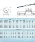 Technical drawing and specifications for Two SBR25 1200mm Linear Rail Kit With Four SBR25UU Square Carriage Blocks For DIY CNC Routers Lathes Mills.