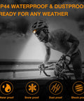 Cyclist wearing Two Pack Rechargeable LED Headlamp With USB Power, Waterproof Build, Motion Sensor, Zoomable Beam, 300 Lumen Frontlight