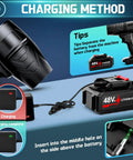 Cordless Leaf Blower With Two 4Ah Batteries And Charger displaying charging method and battery setup instructions.