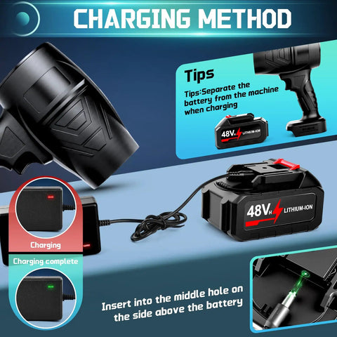 Cordless Leaf Blower With Two 4Ah Batteries And Charger displaying charging method and battery setup instructions.