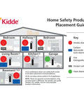 Home safety product placement guide with locations for smoke and carbon monoxide alarms in a house layout diagram.