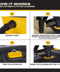 Step-by-step guide on using Kickass Cordless Wet Dry Shop Vacuum With Sick Suction And Six Gallon Tank for filter cleaning.
