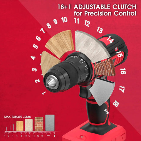 133 Piece Power Tool Kit Set With 20V Cordless Drill Half Inch All Metal Chuck Variable Speed 18 Plus 1 Clutch 2.0Ah Battery And Charger For Home Garage DIY Projects Handyman Ready