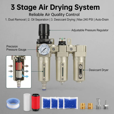 3 Stage Air Drying System with Precision Pressure Gauge, 240 PSI, for Drop In Ready 3 4 Inch NPT Air Dryer.