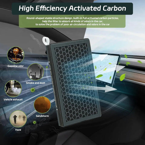 Tesla Model 3 Model Y 3 In 1 HEPA Cabin Air Filter Replacement showing activated carbon feature for dust and odor filtration.