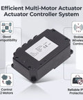 Heavy Duty Dual Motor Electric Actuator Controller With Wireless Remote And Wired Hall Sensor For Smart Home Furniture and Lifting Tables DC24V US Plug Built Solid Performer, showing compact design and IP42 protection.