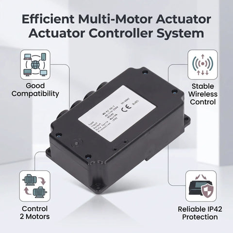 Heavy Duty Dual Motor Electric Actuator Controller With Wireless Remote And Wired Hall Sensor For Smart Home Furniture and Lifting Tables DC24V US Plug Built Solid Performer, showing compact design and IP42 protection.