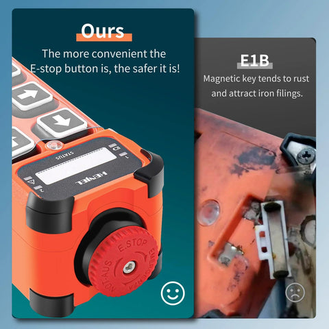 Close-up of 6 Channel 12 To 65V Industrial Wireless Crane Remote Control E-stop button and control key details.