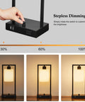 Industrial Table Lamp Set Of 2 Dimmable Nightstand Lamps With USB Ports And AC Outlet, Matte Black Finish With Frosted Glass Shade