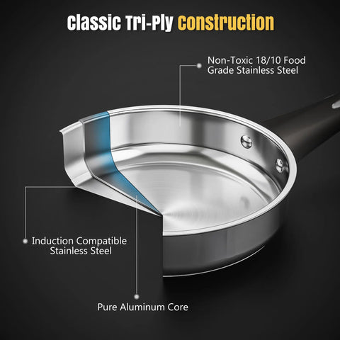 Cutaway view of induction ready stainless steel 14 piece cookware set with stay cool handles showing tri-ply construction.