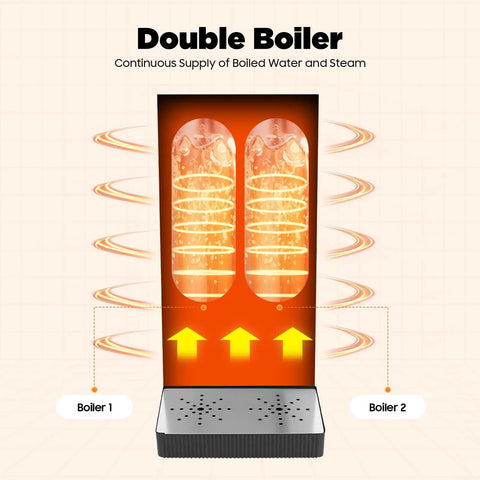 Double Boiler for Straight Up Commercial Milk Frother And Automatic Steam Boiler With Led Digital Display 2.1 Gallon Dual Tank Espresso Maker.