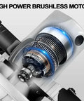 Close-up of No Cord Hassle Cordless Circular Saw 18V Lithium Power Tool High Power Brushless Motor for efficient cuts.