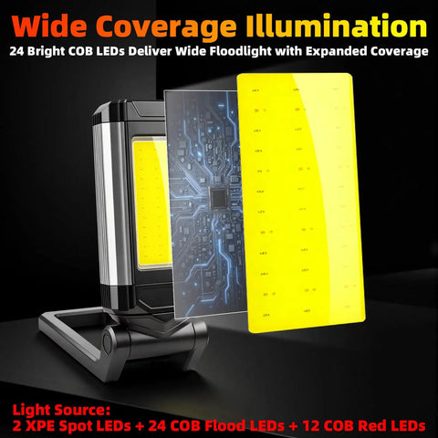 Hella Bright Magnetic Rechargeable Golf Cart Led Dome Light With 360 Spin And Seven Glowing Modes Super Tough Water Resistant portable work lamp showcasing 24 COB LEDs for wide illumination.