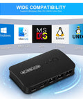 Two PC HDMI USB KVM Switch For Sharing A 4K Monitor Keyboard Mouse And Printer with compatibility logos displayed above the switch