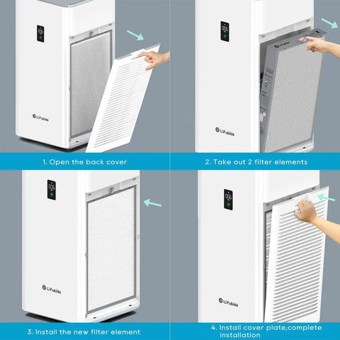 Step-by-step installation of Y1000 Air Purifier Replacement Filter 2-In-1 H13 True HEPA and Activated Carbon Set 2-Pack.