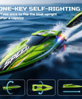 Beast 19 Inch Brushless RC Racing Boat for Adults with Self Righting, LED Lights, high speed on water, close-up view.