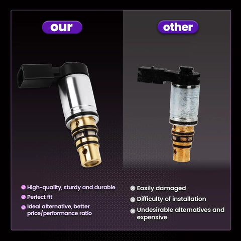 Comparison of Plug And Play AC Compressor Solenoid Valve For VW Audi 2006 2015 With Sanden PXE16 PXE14 Replacement and old valve.