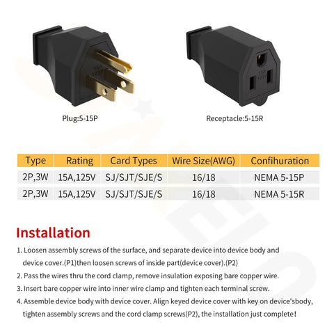 Extension Cord End Replacement Plug NEMA 5-15 125V 15A 2 Pole 3 Wire Female Straight Blade Grounding Connector 2 Pack illustrated