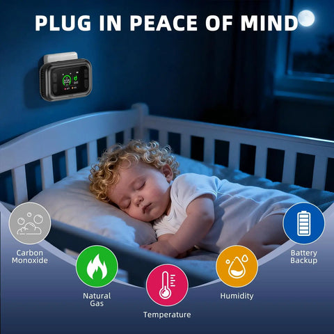 5 In 1 Carbon Monoxide And Gas Detector with dual alarm, temperature and humidity sensing, installed in bedroom for safety