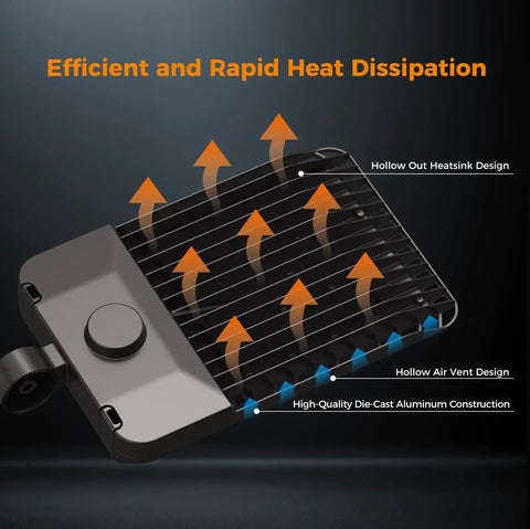 Back view of Beefy 240W LED Parking Lot Light With 60,000 Lumens Of 6000K Daylight showcasing heatsink design for efficient heat dissipation