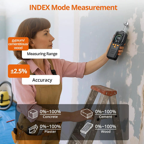 Rechargeable Pinless Moisture Meter With USB C 40mm Depth 2.4 Inch LCD 3 Color Bar Non Destructive Moisture Tester For Wood Drywall Concrete And More Today. woman measuring drywall moisture with handheld meter
