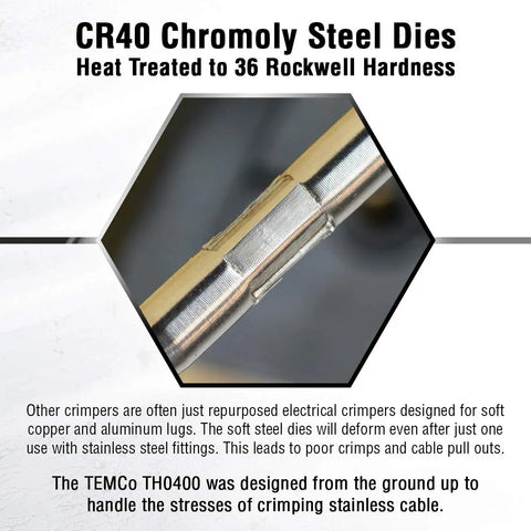 Beefy Hydraulic Hand Crimping Tool For One Sixteenth To One Quarter Inch Stainless Steel Cable Railing Fittings 11 US Tons Capacity Forged Crimp Head Includes Seven Die Sizes For Consistent Fitting Agnostic Crimping with CR40 Chromoly Steel Dies