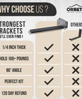 Comparison chart of Heavy Duty Floating Shelf Brackets 6 Inch Pack Of 6 with 1/4 inch thick metal and mounting hardware.