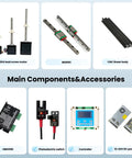 Main components including 304 lead screw motor, CNC linear body, and 12-24V DC power for Micro Linear Actuator Stage 30mm Wide Lead Screw Driven Crazy Precise 0.02mm Repeatable Travel For Medical Robotics CNC And 3D Printing Stepper Motor Compatible 50mm Stroke Metal Coated Housing.