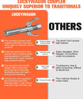 Comparison of Luckywagon grease gun coupler with others, highlighting features like extended reach and leak-free usage.