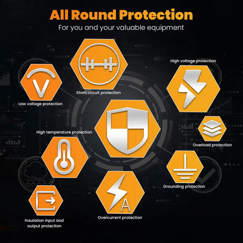Visual representation of protection features including low voltage and short circuit protection for the Badass Five Hundred Watt Pure Sine Wave Power Inverter.