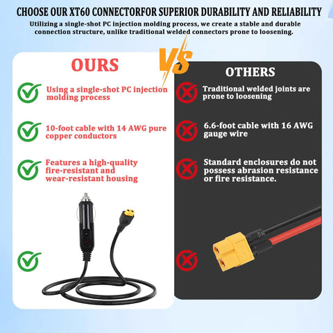 Heavy Duty 12V 24V Car Charger Cable With Xt60 Connector Ten Foot DC Adaptor comparison with features and benefits highlighted.