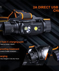 Black HM70R Headlamp With 1600 Lumen USB C Rechargeable White Beam Plus Red Light And High CRI Neutral LED