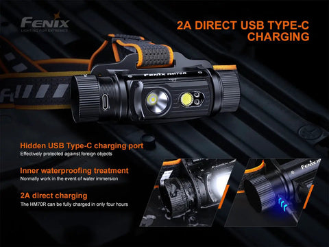 Black HM70R Headlamp With 1600 Lumen USB C Rechargeable White Beam Plus Red Light And High CRI Neutral LED