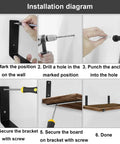Installation diagram for Retro Wall Shelf Brackets Set Of Four Badass Iron Supports Hella Heavy Duty Vintage Mounts.