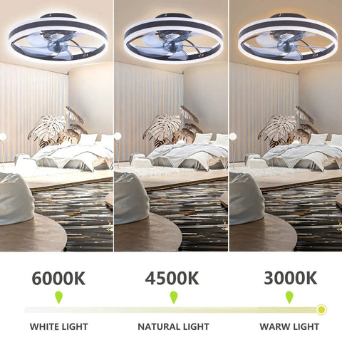 Ceiling Fan With Lights And Remote Control, 56W Dimmable LED, 6 Speed Wind, Flush Mount Black Finish, displayed in bedroom with lighting modes