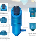 Blue K40 Laser Head With Air Assist For CO2 Laser Engraver, Drop-In Mount, with visible parts labeled, including screws and lenses.