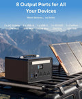 Rugged Portable Power Station Delivering A Solid 1000W Output Loaded With 1008Wh LiFePO4 Cells and 8 output ports on vehicle roof.