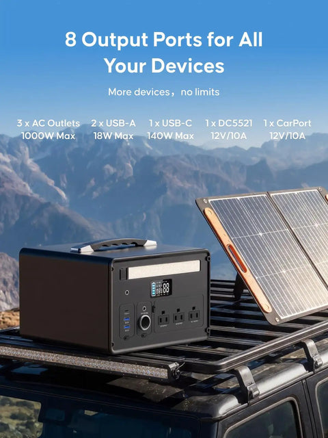 Rugged Portable Power Station Delivering A Solid 1000W Output Loaded With 1008Wh LiFePO4 Cells and 8 output ports on vehicle roof.