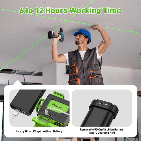 4x360 Self Leveling Laser Level With 60 Inch Tripod, Outdoor Pulse Mode And 16 Green Laser Lines For Tiling Ceiling And Wall Work, Super Bright 100 Ft Visibility, Plus Or Minus One Ninth Inch Accuracy, Ideal For DIY Renovation; worker using green laser lines
