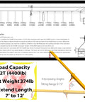 Heavy Duty Telescopic Forklift Boom Extension, Adjusts From Seven To Twelve Feet, detail showing load capacity and angles.