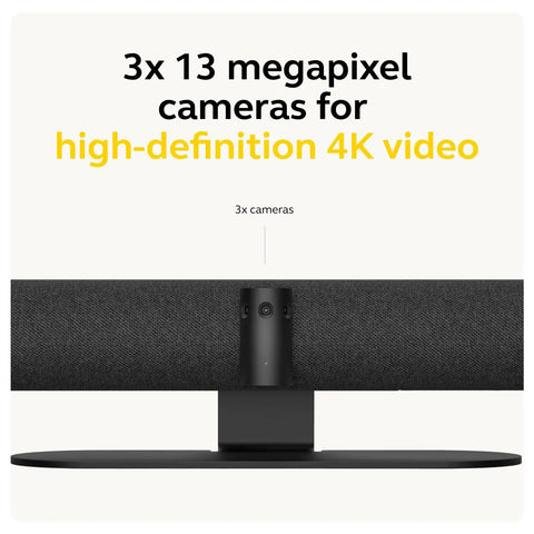Intelligent Video Bar Webcam Delivers Fire 4K Action Over A Stunning 180 Degree Field Of View with 3x 13MP cameras.