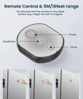 Remote for 8.5 Inch Wall Mounted Oscillating Fan With Remote And Timer Ultra Quiet 4 Speed Options showing controls.