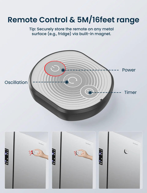 Remote for 8.5 Inch Wall Mounted Oscillating Fan With Remote And Timer Ultra Quiet 4 Speed Options showing controls.
