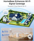Diagram showing a Solar Wireless Outdoor Security Camera Kit For Home, 4MP System With Local 64GB Storage Expandable To 512GB, No Monthly Fee.