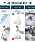 Comparison of Heavy Duty Medical Grade Commode Liners With Super Absorbent Pads demonstrating separated bags, thickness, and medical grade quality.