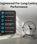 Industrial 20 Inch High Velocity Fan For Garage Workshop Or Warehouse With 2 In 1 Floor And Wall Mount