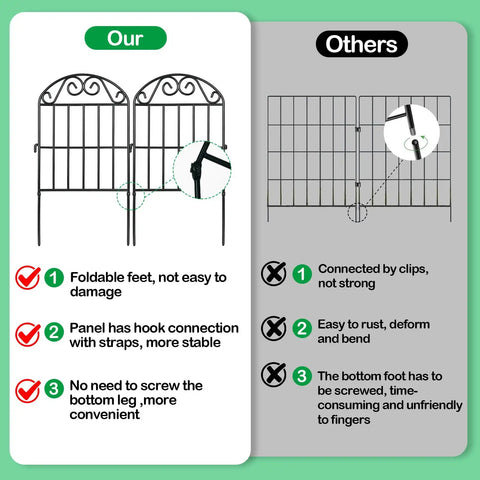 Comparison of 10 Panel Collapsible Garden Fence For Dogs And Rabbits Black Rustproof Metal Wire Arched Border with other options, highlighting advantages.