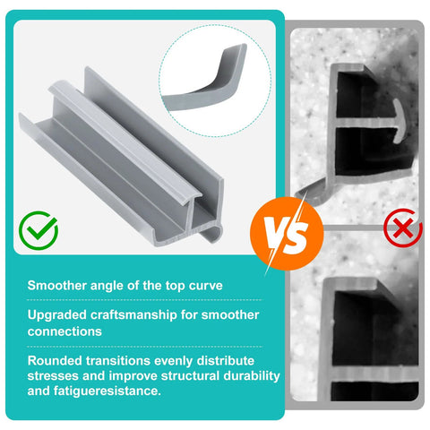 Gray Sliding Shower Door Bottom Track For One Half Inch And Three Eighth Inch Track Grooves, Compatible With Glass Doors Seven Sixteenth Inch And Five Sixteenth Inch Thick, Durable Replacement Two Pack For Easy Installation And Smooth Sliding, PVC material close-up image highlighting craftsmanship and design improvements.