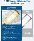 12W energy efficient COB LED work light comparison graphic highlighting brightness, no ghosting, and energy savings.