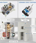Brushed Nickel Shower System With 12 Inch Rain Head, Handheld Sprayer, Brass Valve, ceramic cartridge details